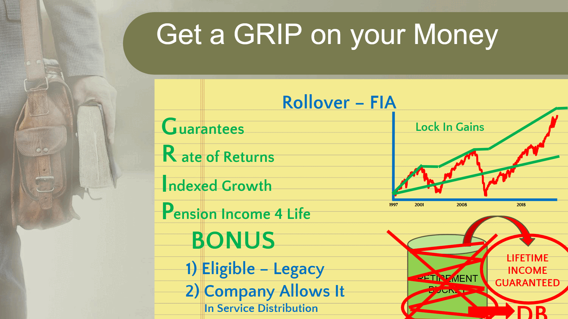 Get a GRIP on Your Retirement: The Power of Fixed Indexed Annuities